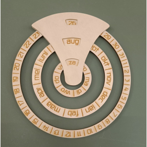 Eeuwigdurende kalender Eeuwigdurende kalender